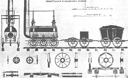 Losh and Stephenson's patent 