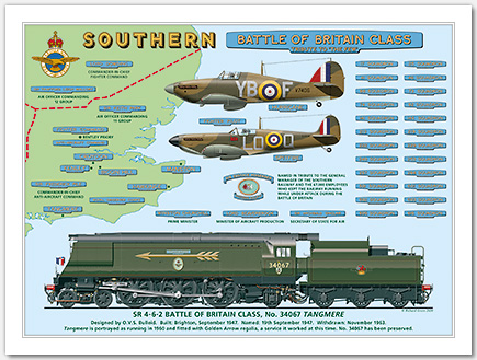 SR 4-6-2 Battle of Britain Class No. 34067 Tangmere with Nameplates plus Hawker Hurricane (17 Squadron) and Supermarine Spitfire (602 Squadron) (O. V. S. Bulleid) Steam Locomotive Print
